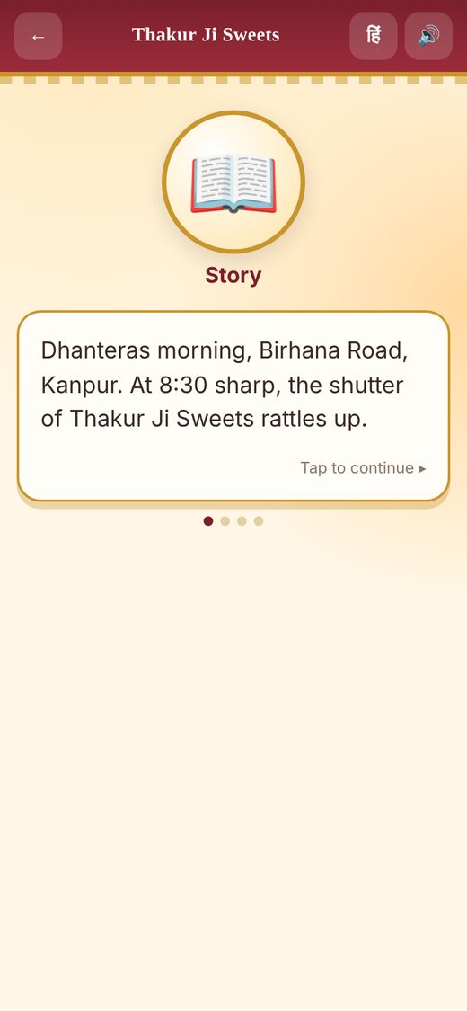 Story screen of the Thakur Ji Sweets game